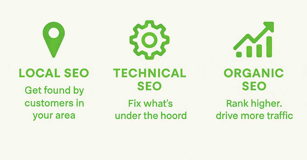 Local, Tecnical, and Organic SEO