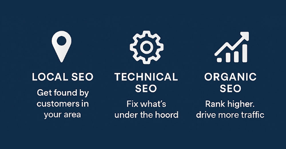 Search Engine Optmization Services